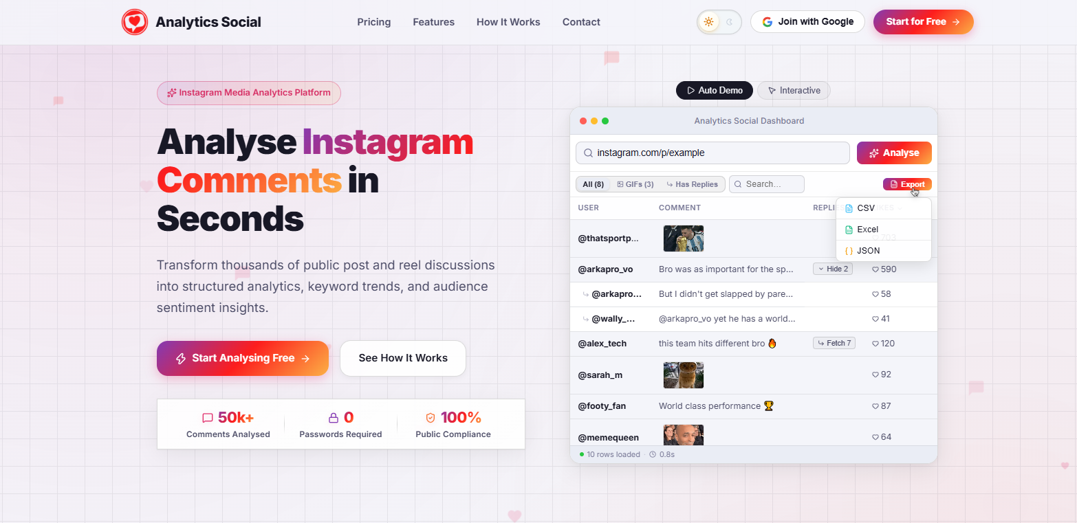 Analytics Social URL input bar accepting Reel links
